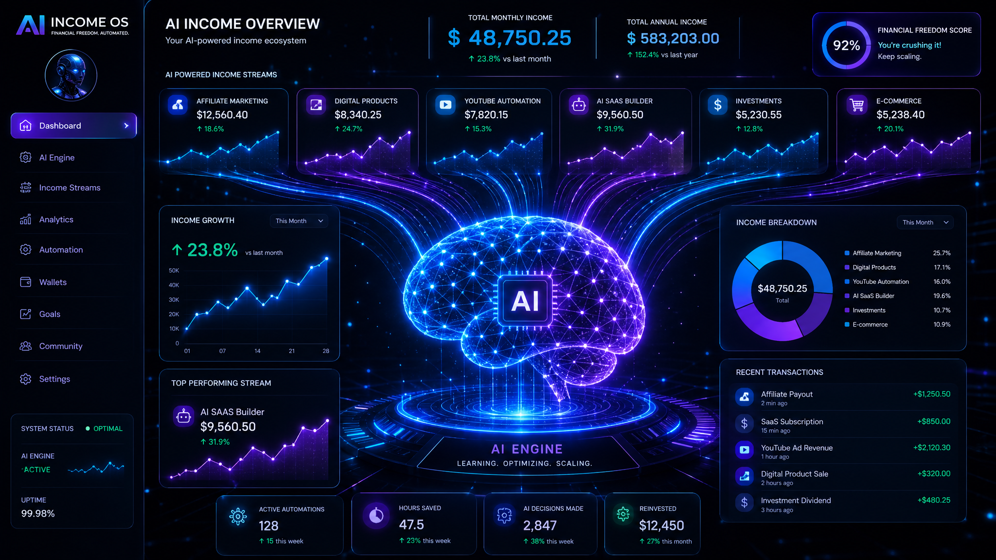 The AI Income OS